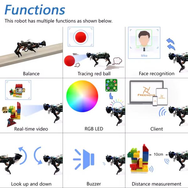 Robot Dog Kit for Raspberry Pi - Image 3