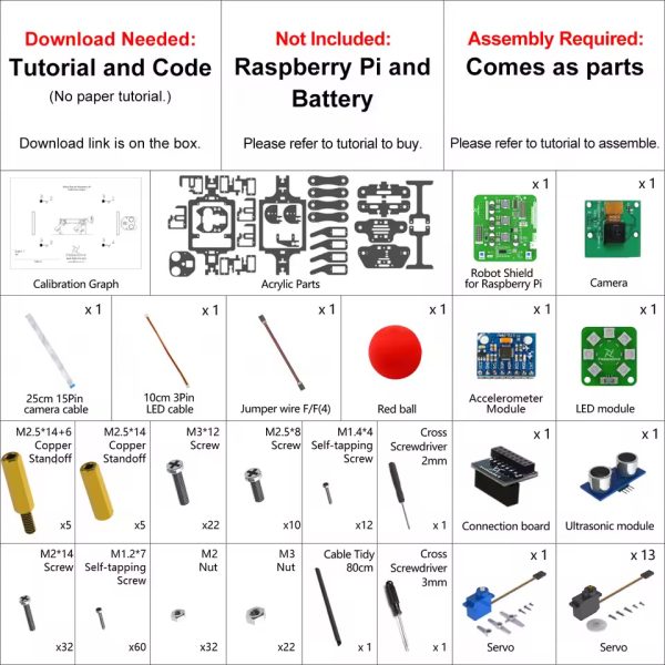 Robot Dog Kit for Raspberry Pi - Image 4